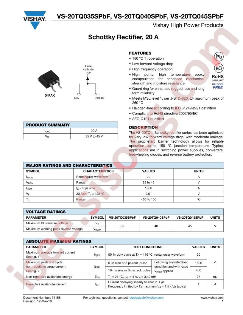 20TQ035STRLPBF