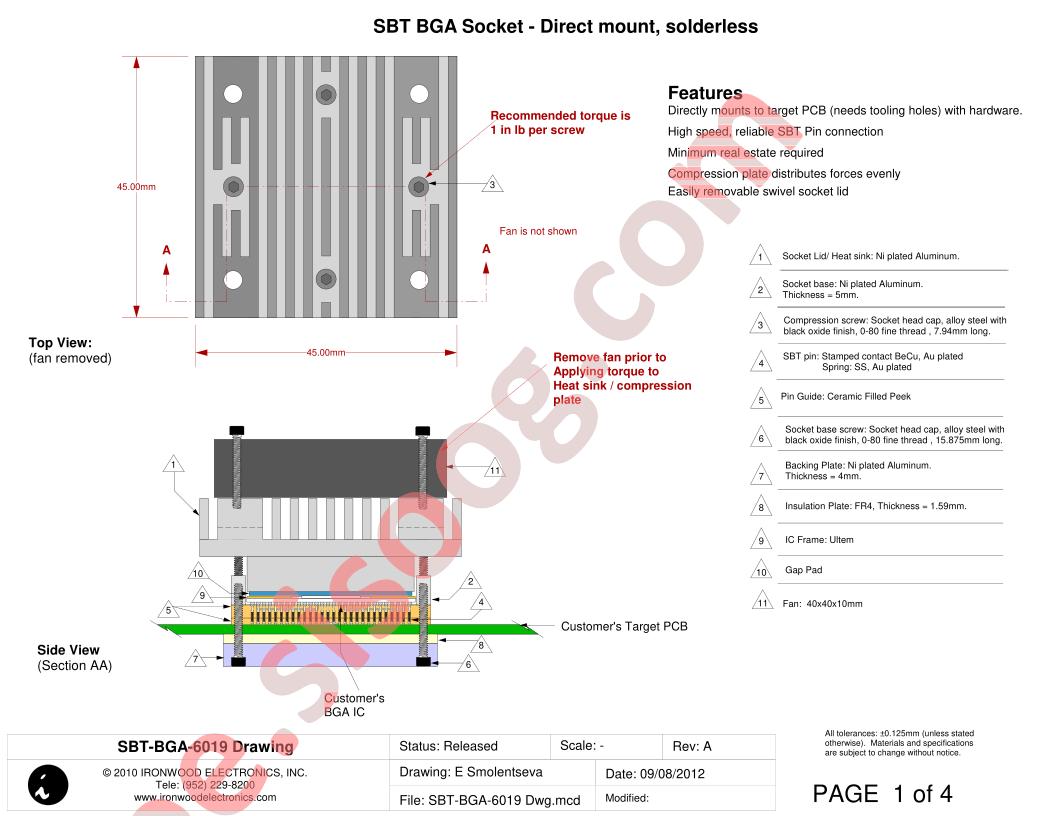 SBT-BGA-6019