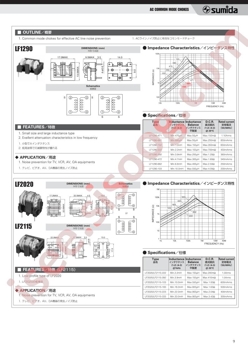 LF1290-222