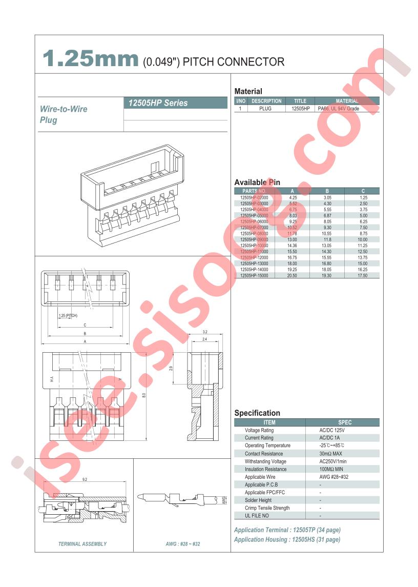 12505HP-13000