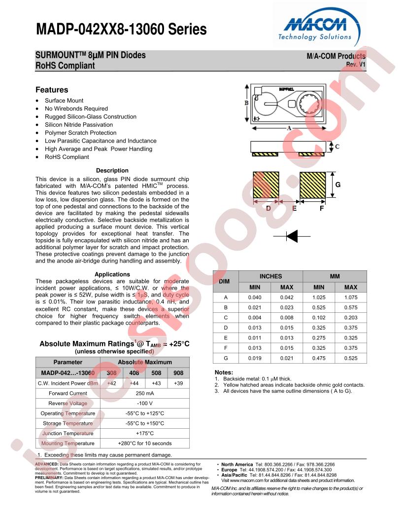 MADP-042308-13060G