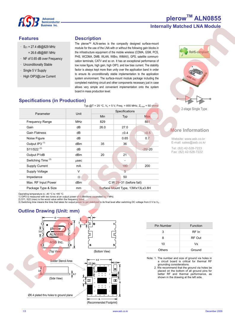 ALN0855