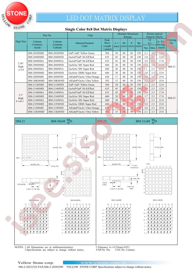 BM-21688MA