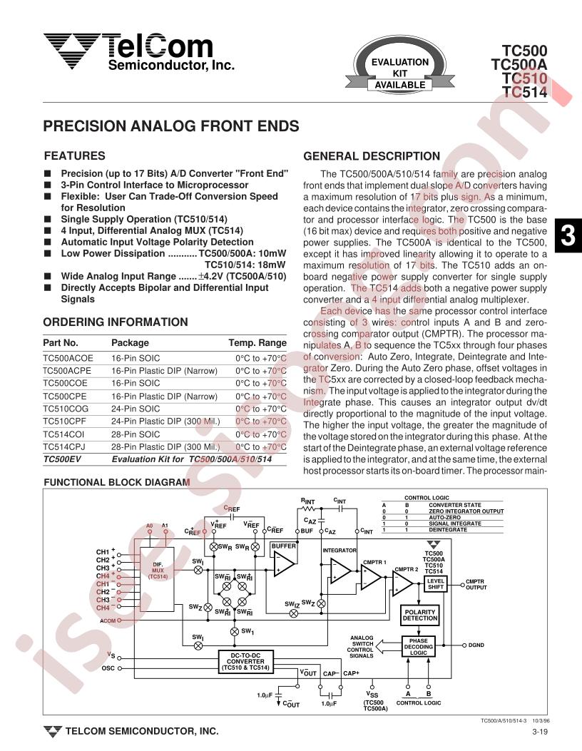 TC510