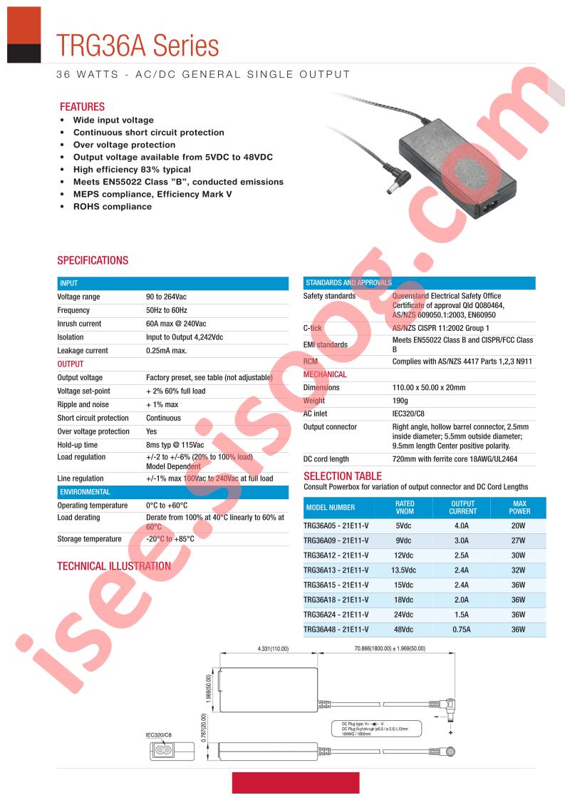 TRG36A