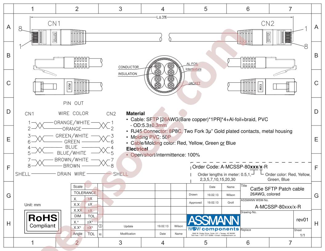 A-MCSSP-80030-B-R