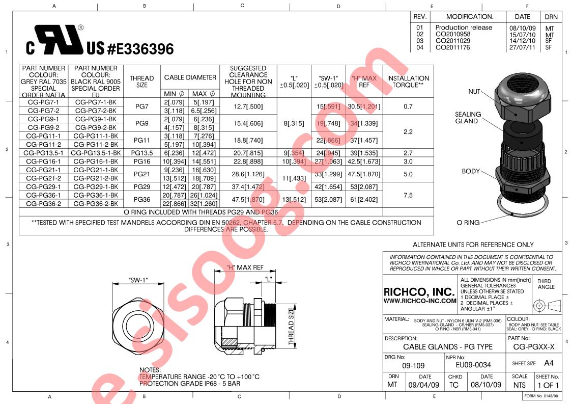 CG-PG29-1-BK