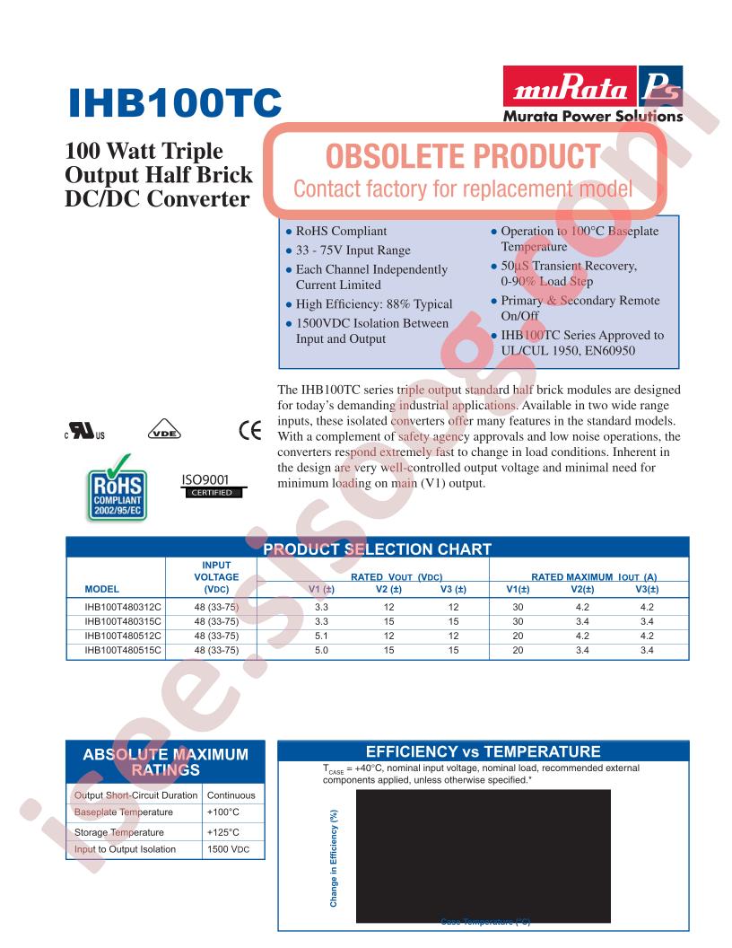 IHB100T480315C