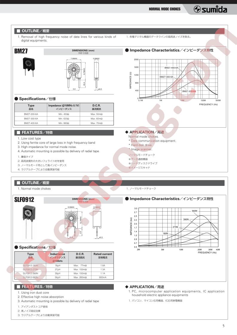 SLF0912-180N