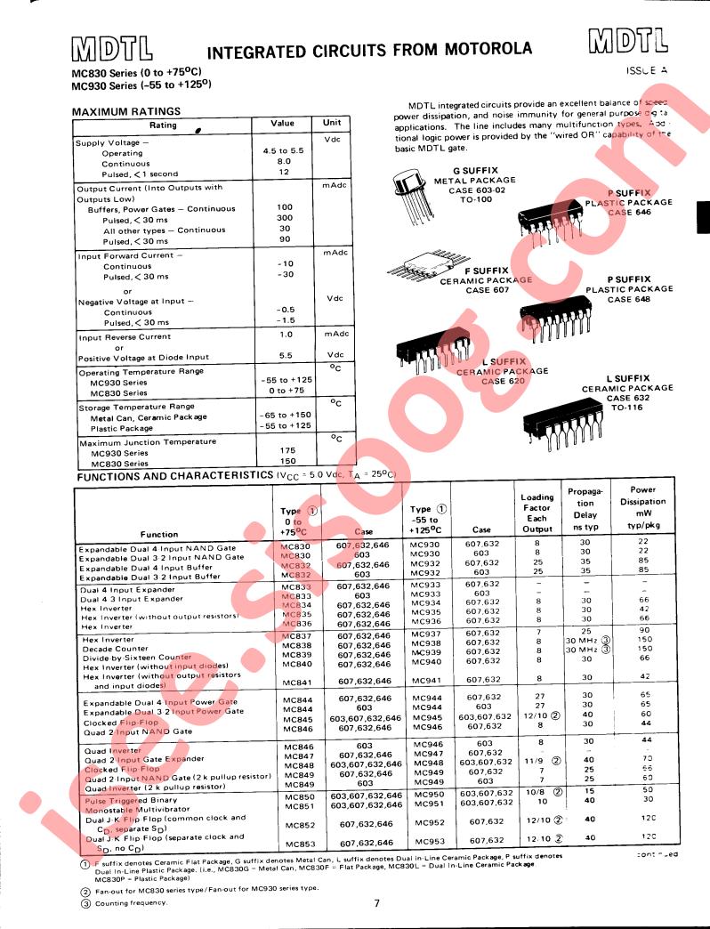 MC853