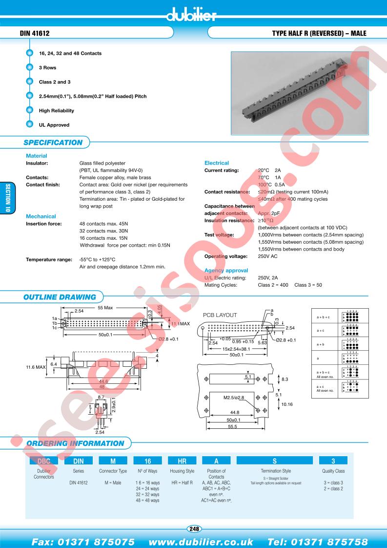 DBCDINM16HRAS3