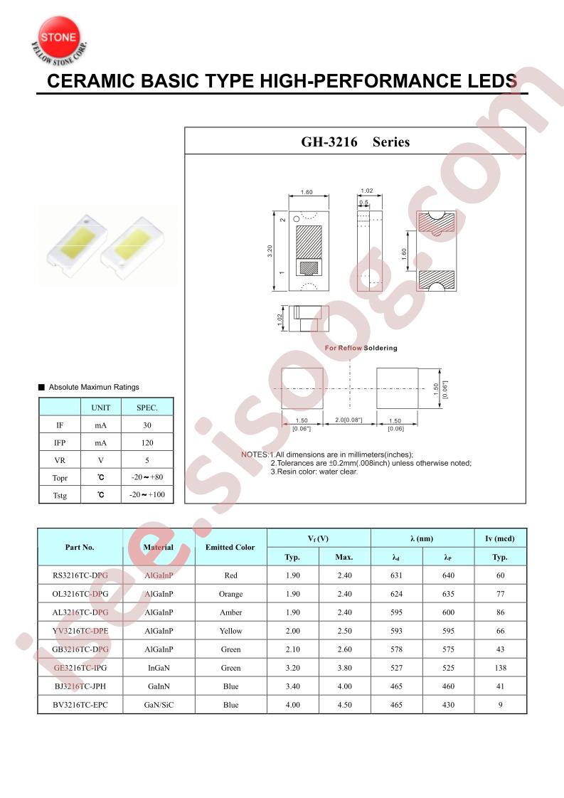 GB3020TC-DPG