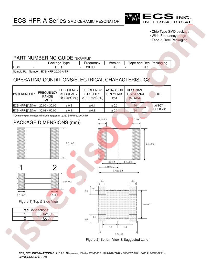 ECS-HFR-A