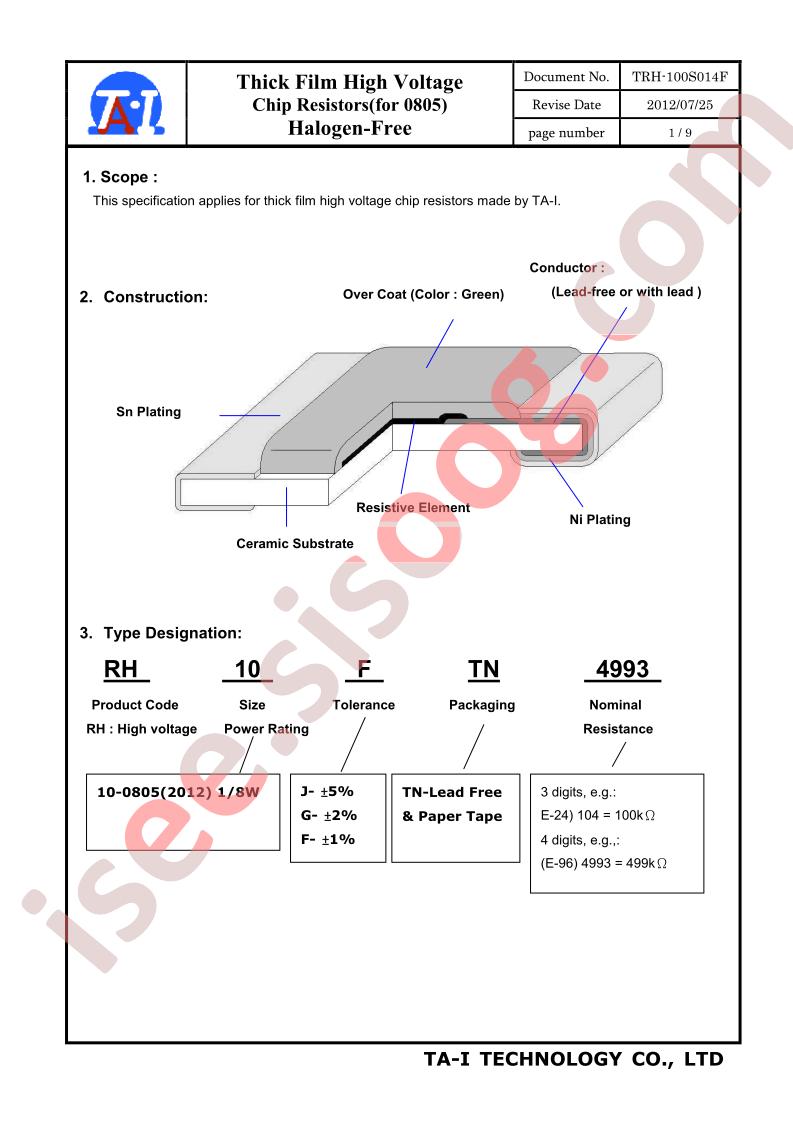 RH10FTN4993