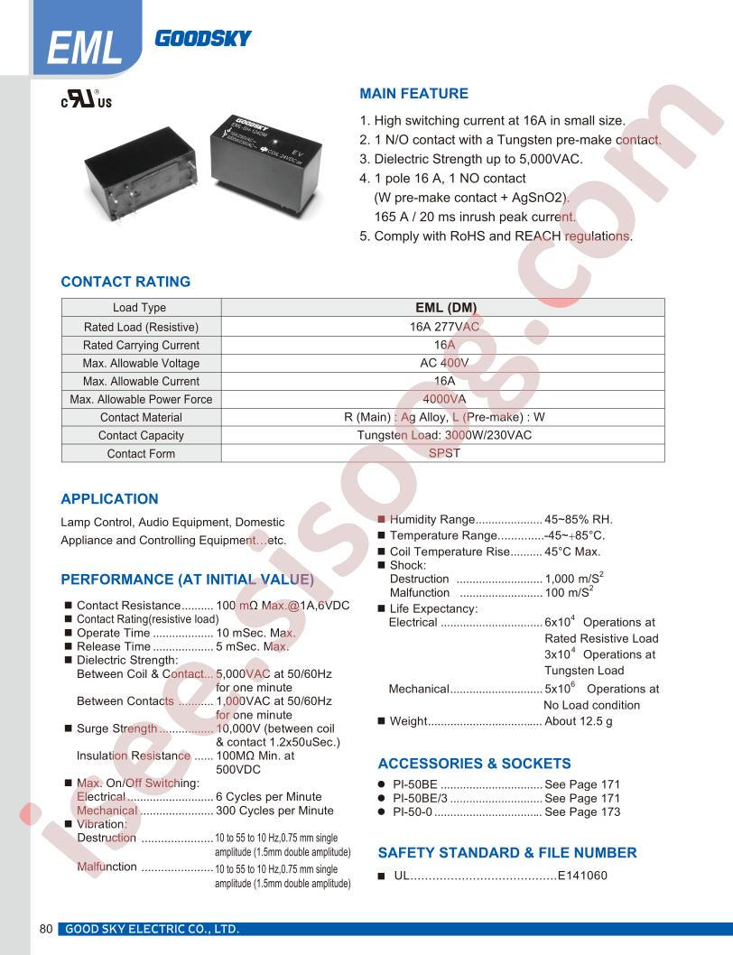 EML-SH-103DMF