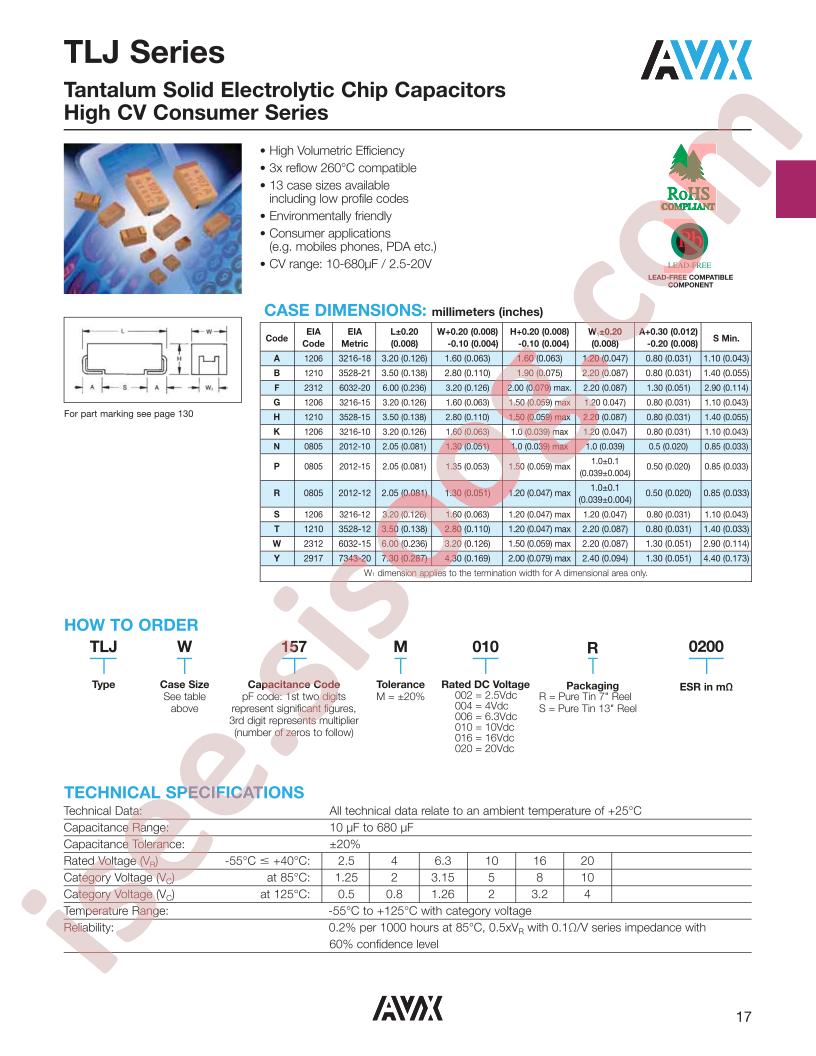 TLJW157M006R0200