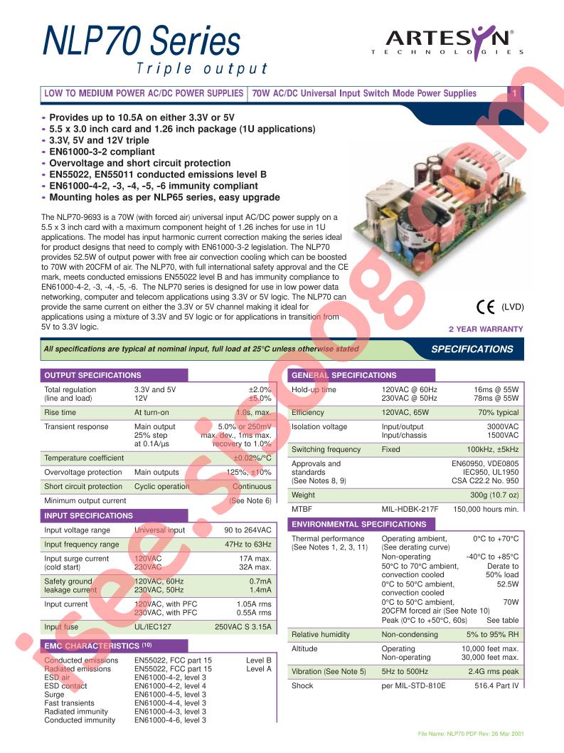 NLP70