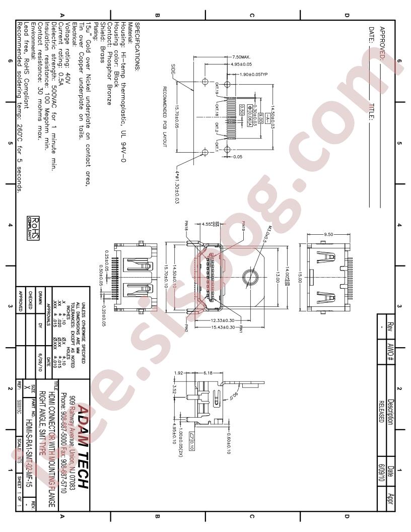 HDMISRA1-SMT02-MF15