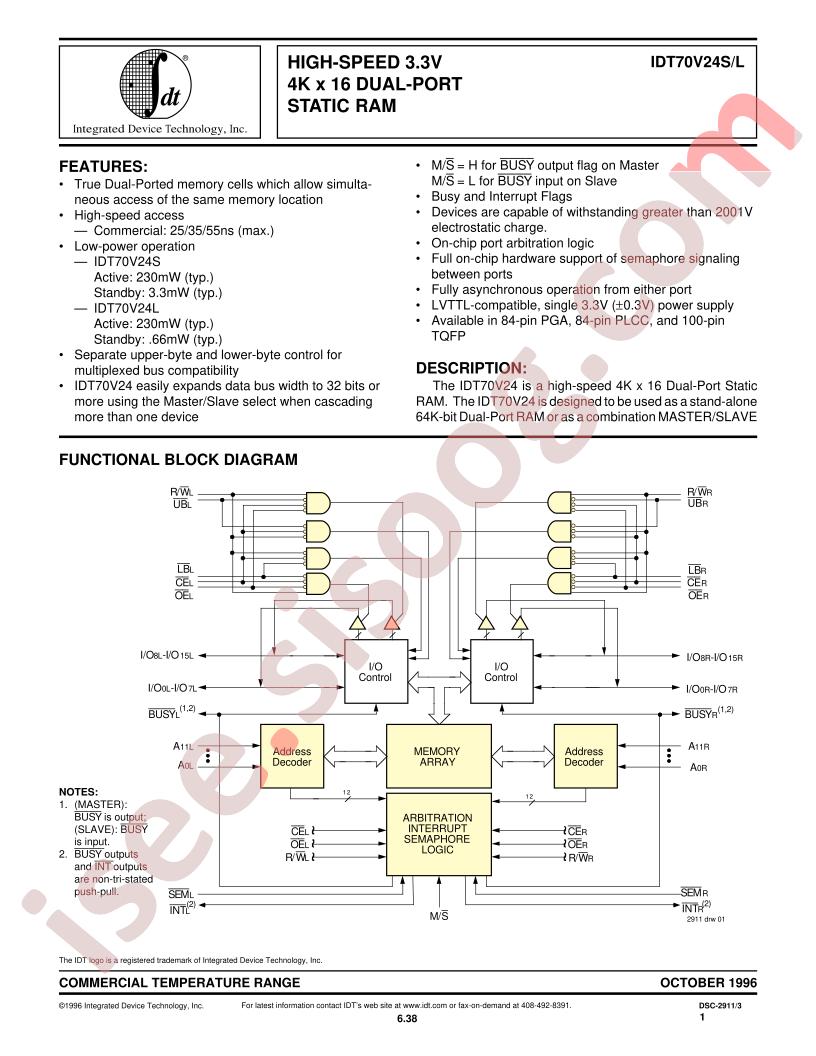 IDT70V24S