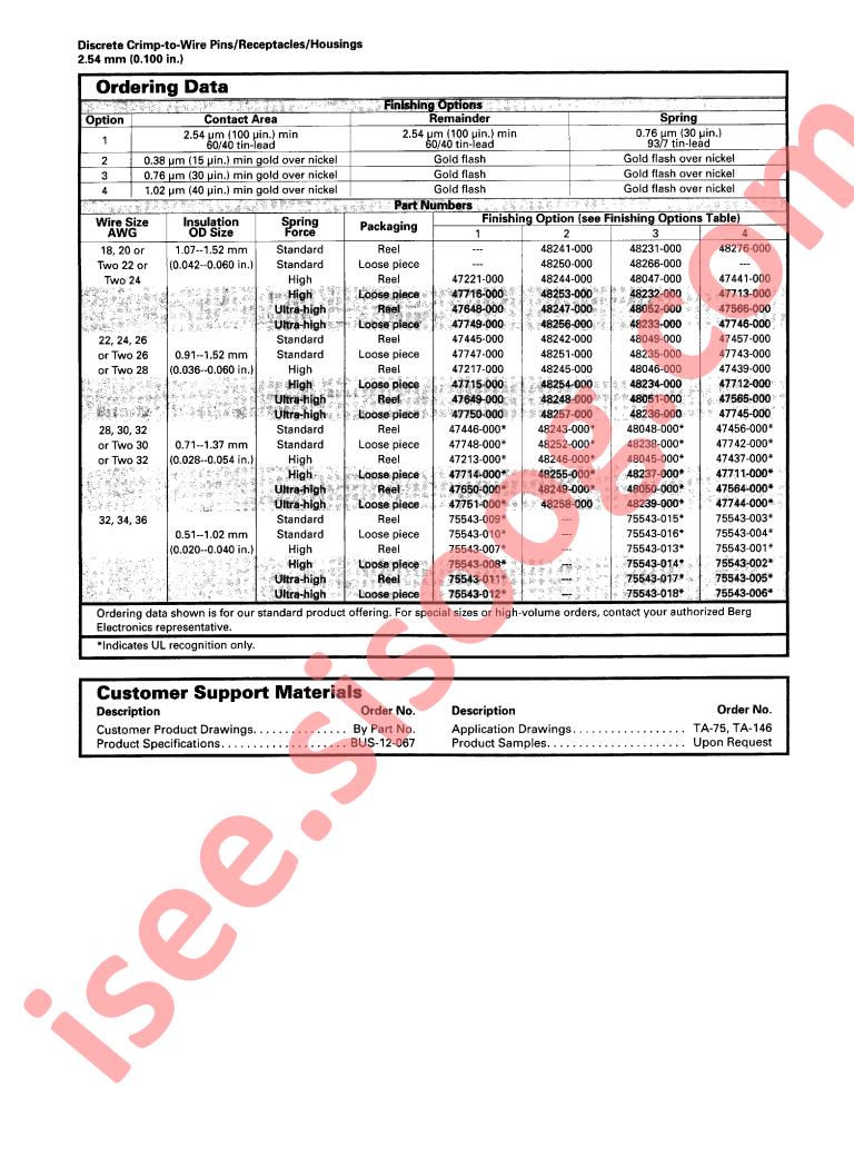 75543-002