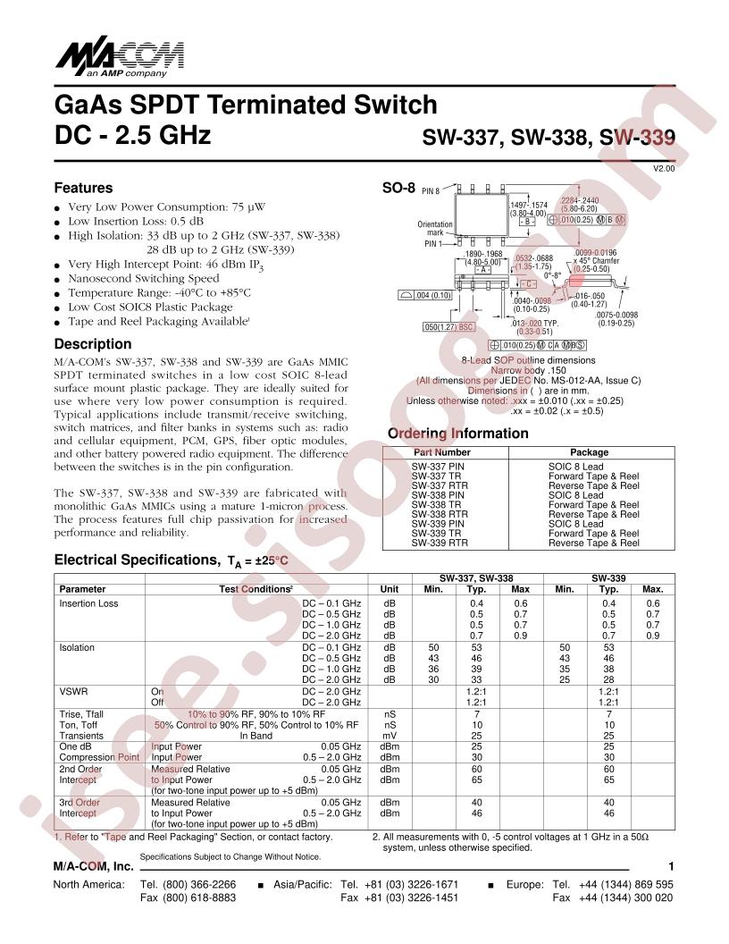 SW-338TR