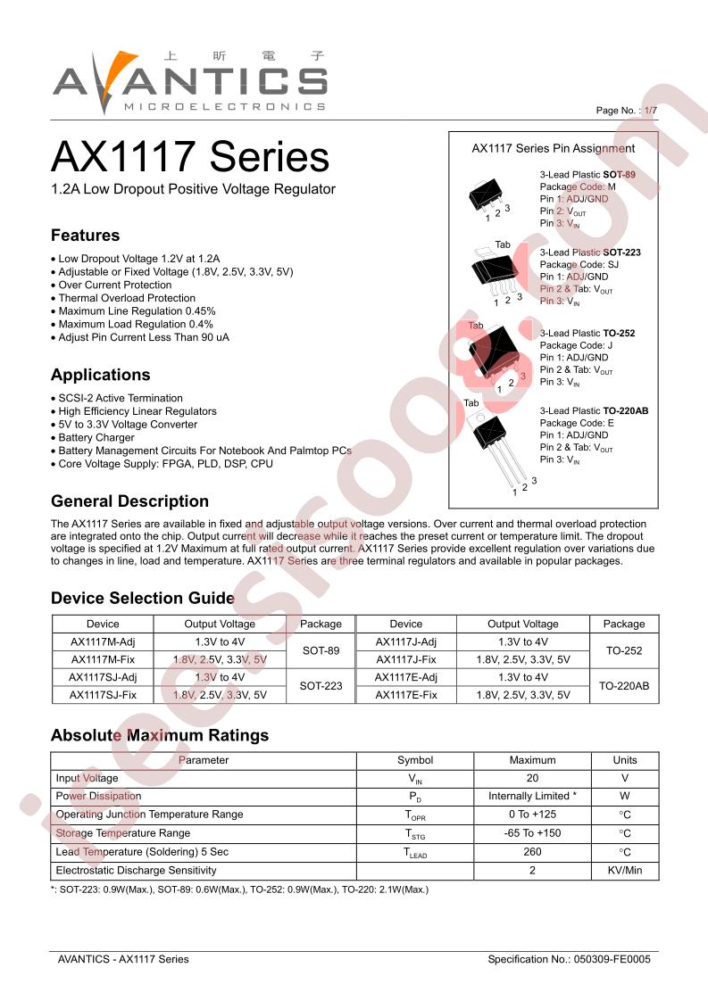 AX1117E-FIX