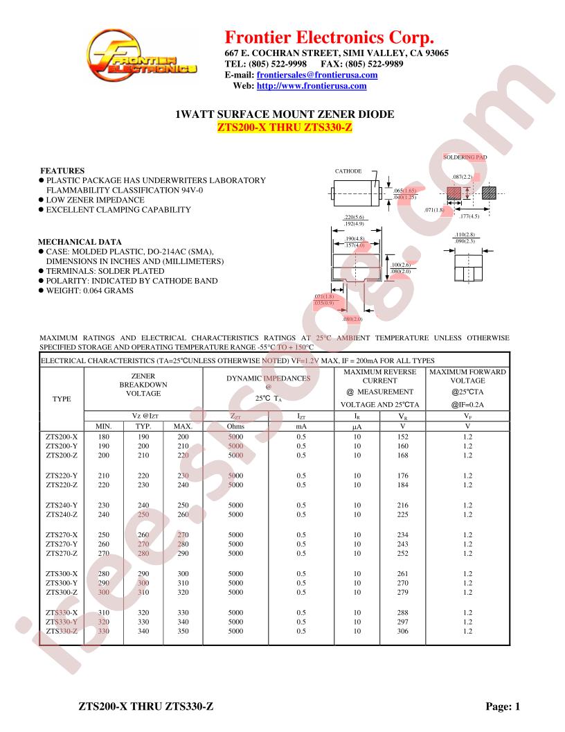 ZTS200-X