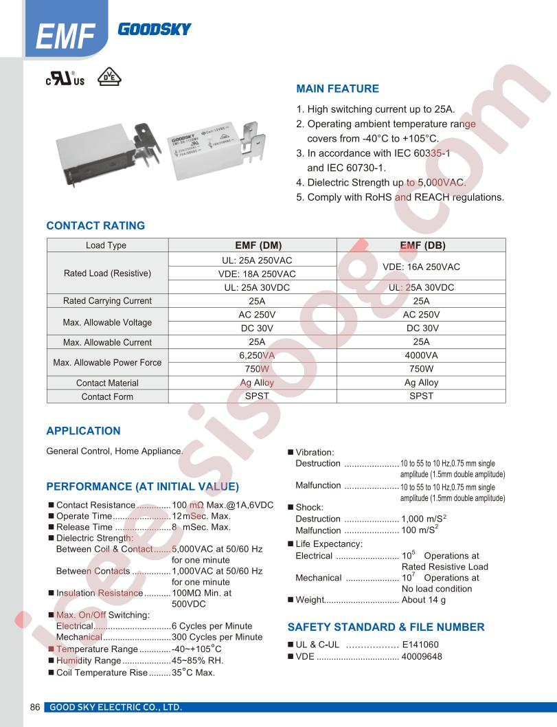 EMF-SH-109DBV