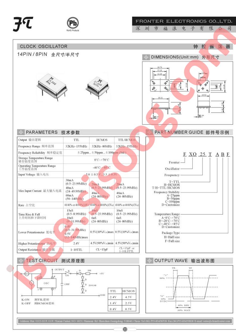 FXO25TABF