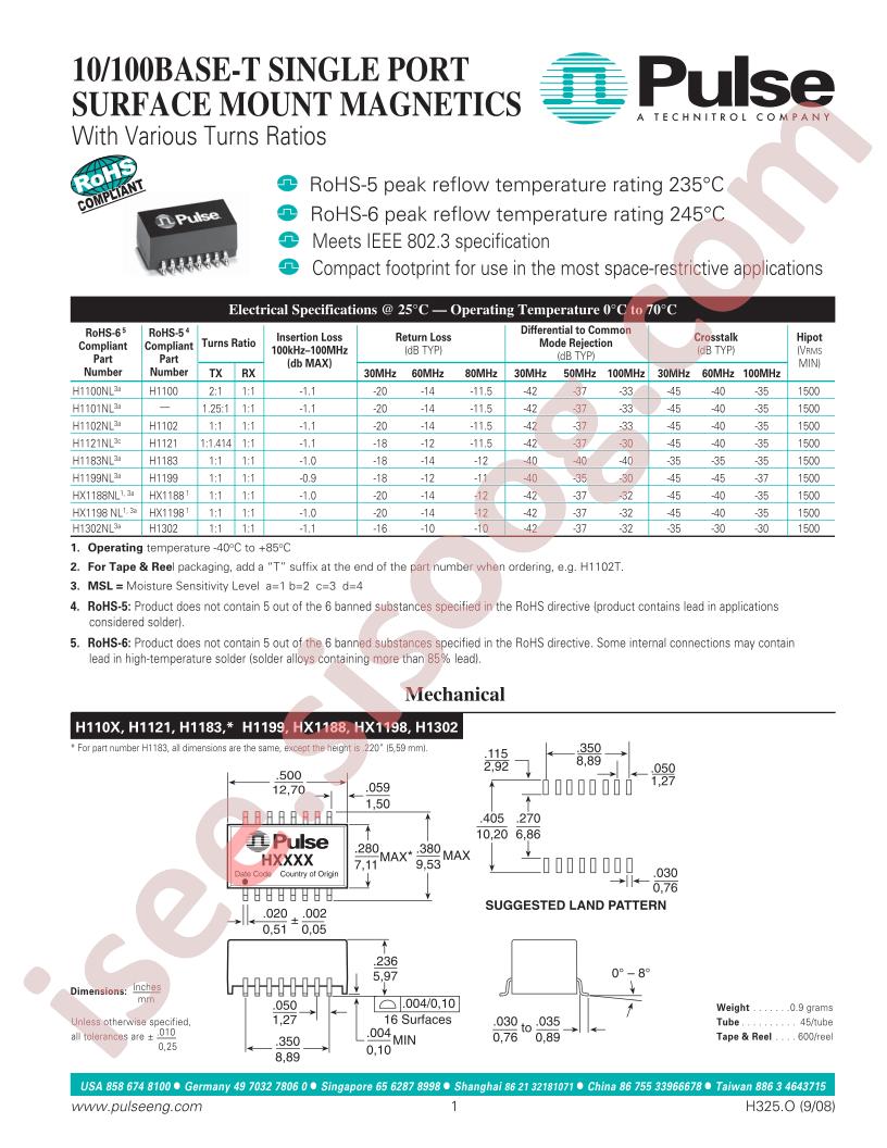 HX1188NL