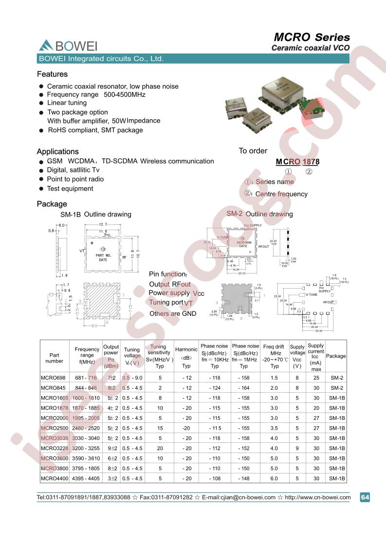 MCRO2500