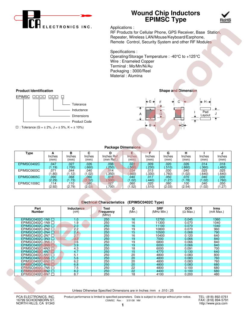 EPIMSC0402C
