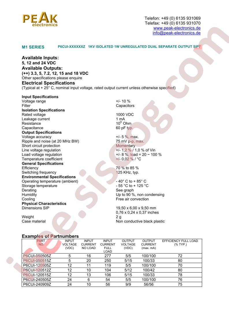 P6CUI-050515Z