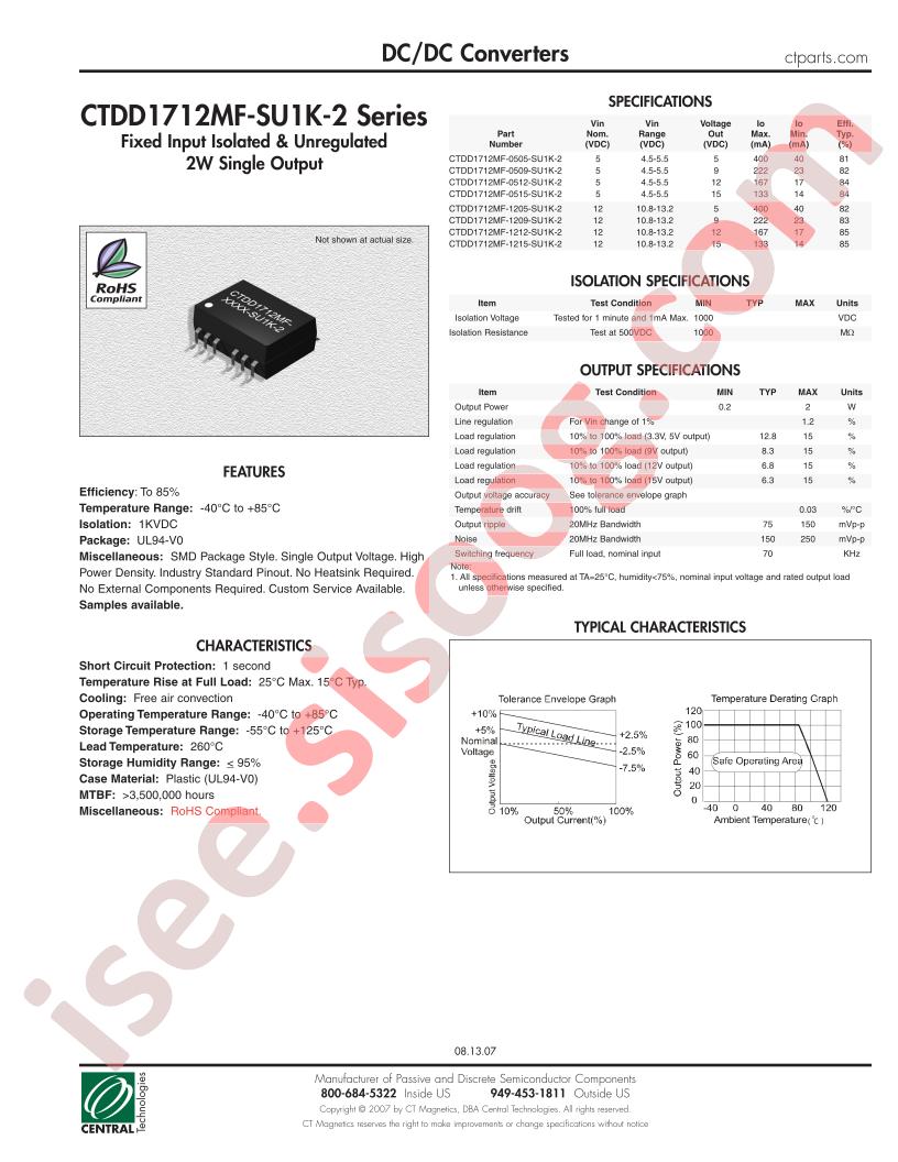 CTDD1712MF-1215-SU1K-2