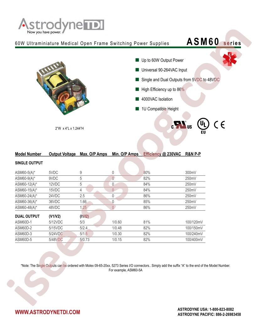 ASM60-15A