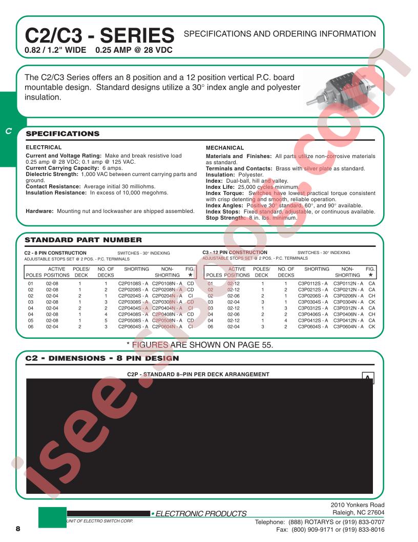 C2P0208S-A