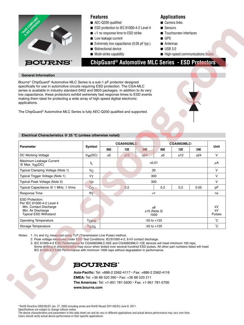 CGA0603MLC-05G