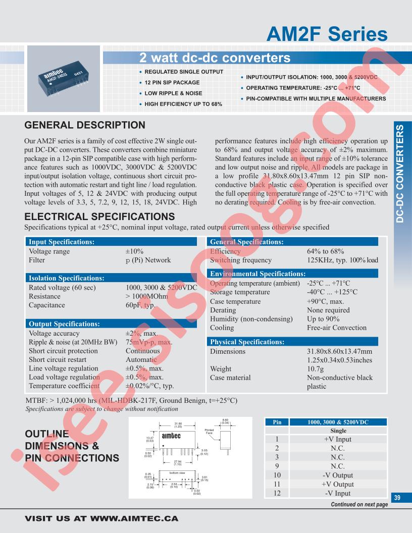 AM2F-0515S