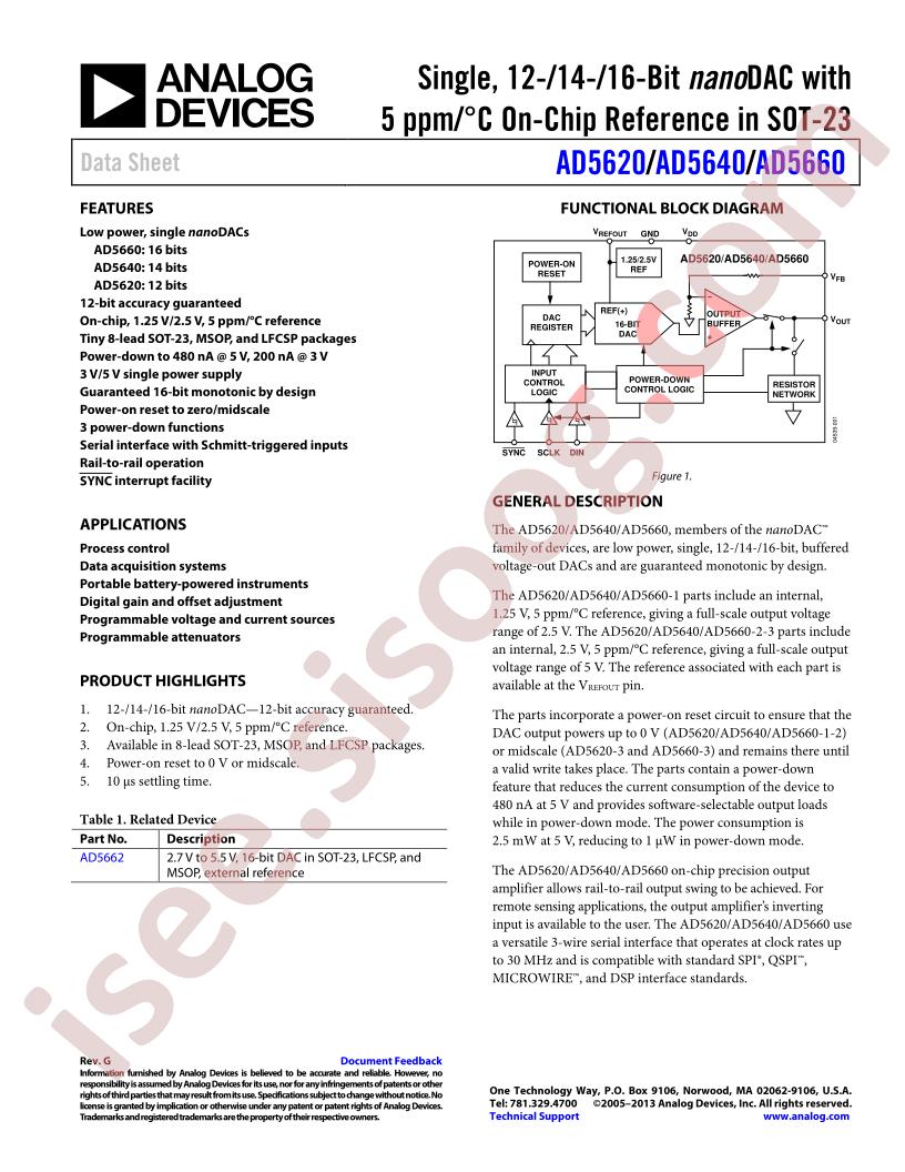 AD5620_15