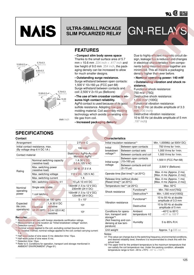 AGN20003