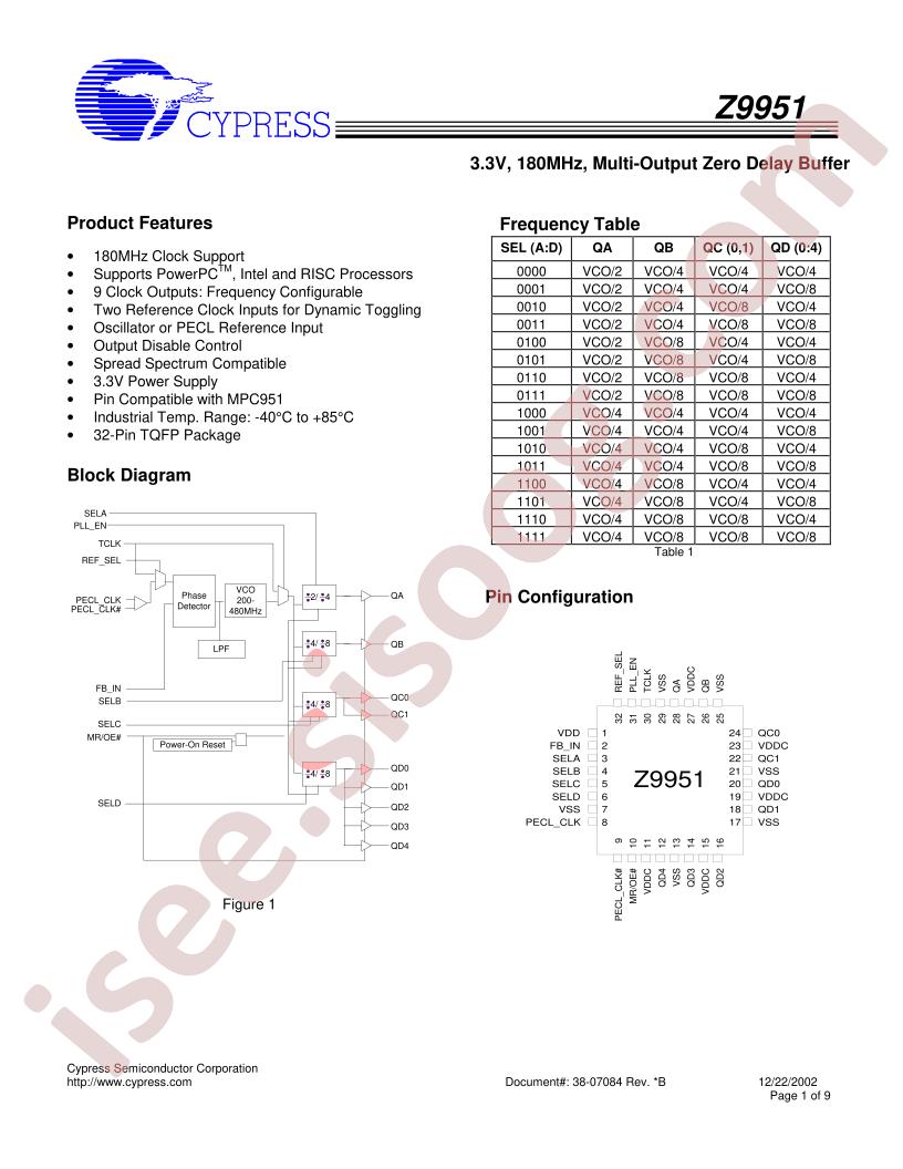 Z9951AA