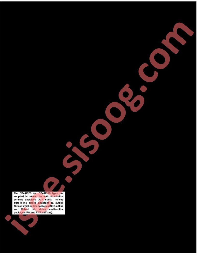 CD40192B_15
