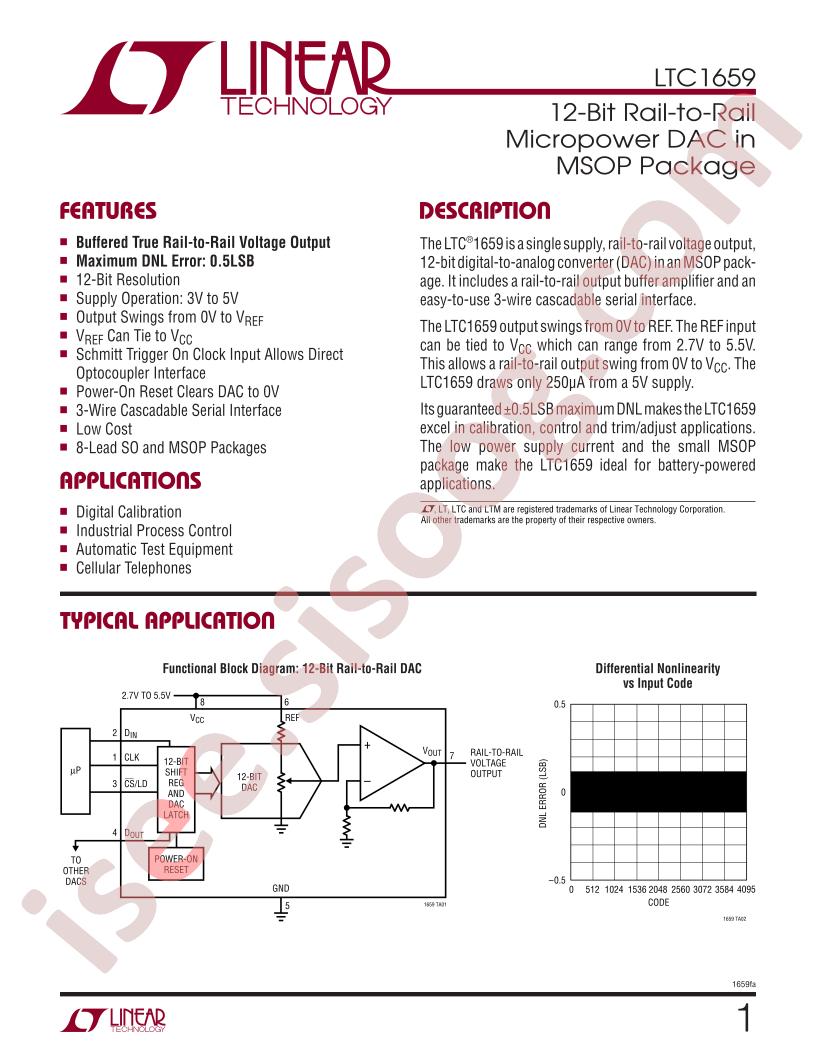 LTC1659IMS8-PBF