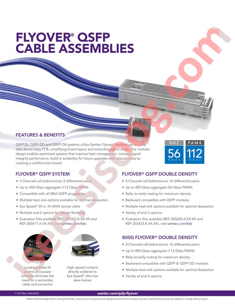 LP-FQSFP-04