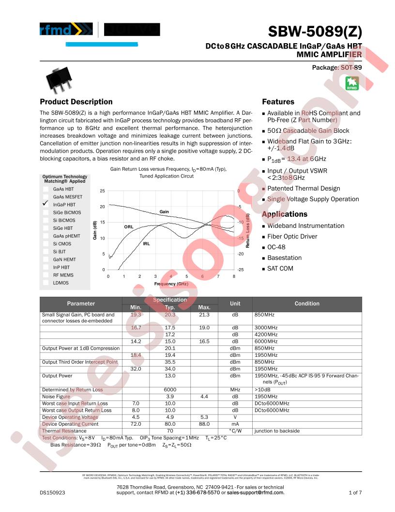 SBW-5089