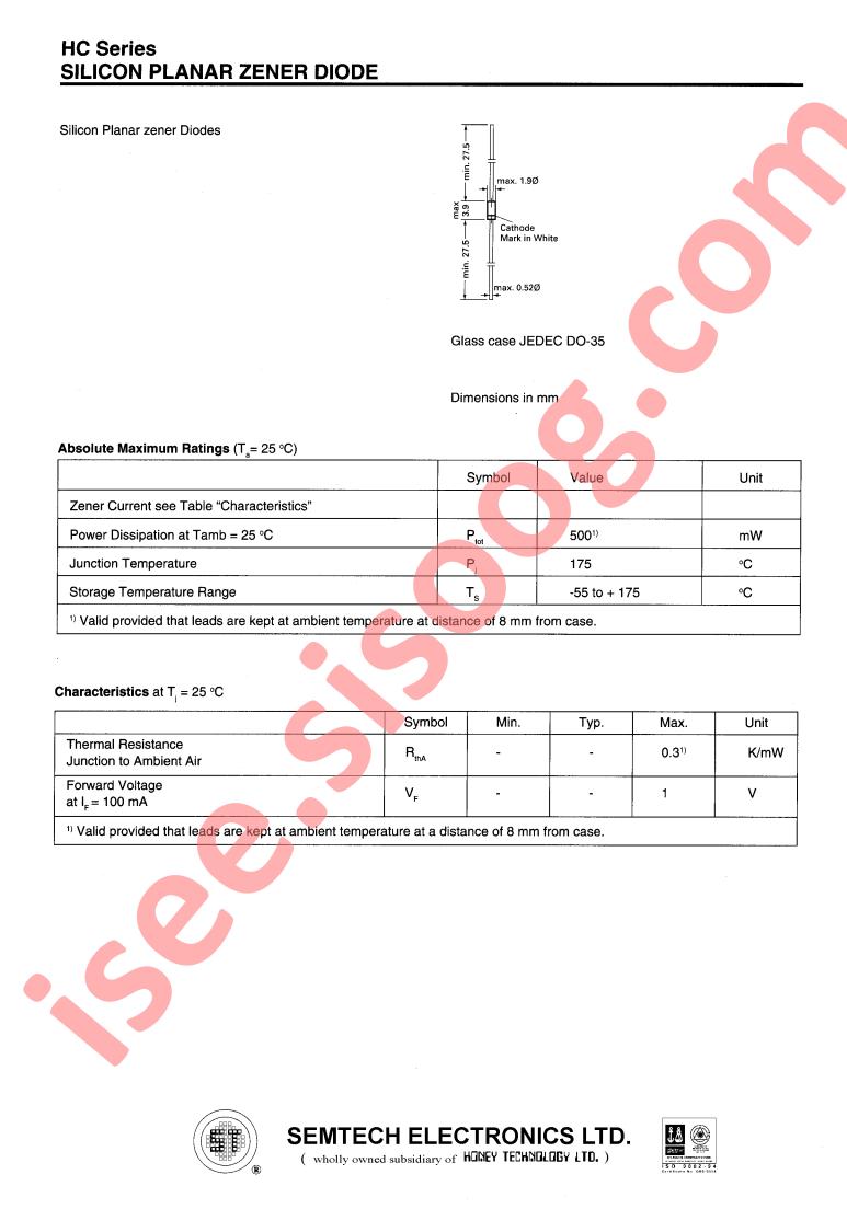 2.2HCA