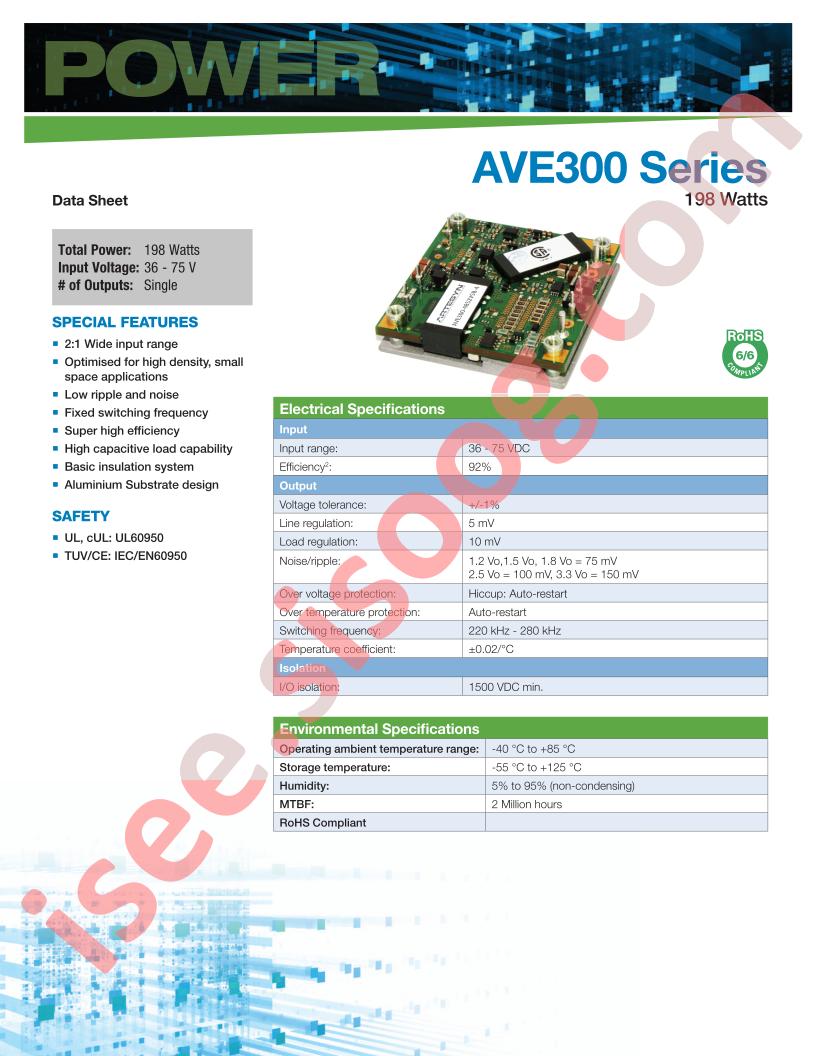 AVE300-48S2V5PB-4