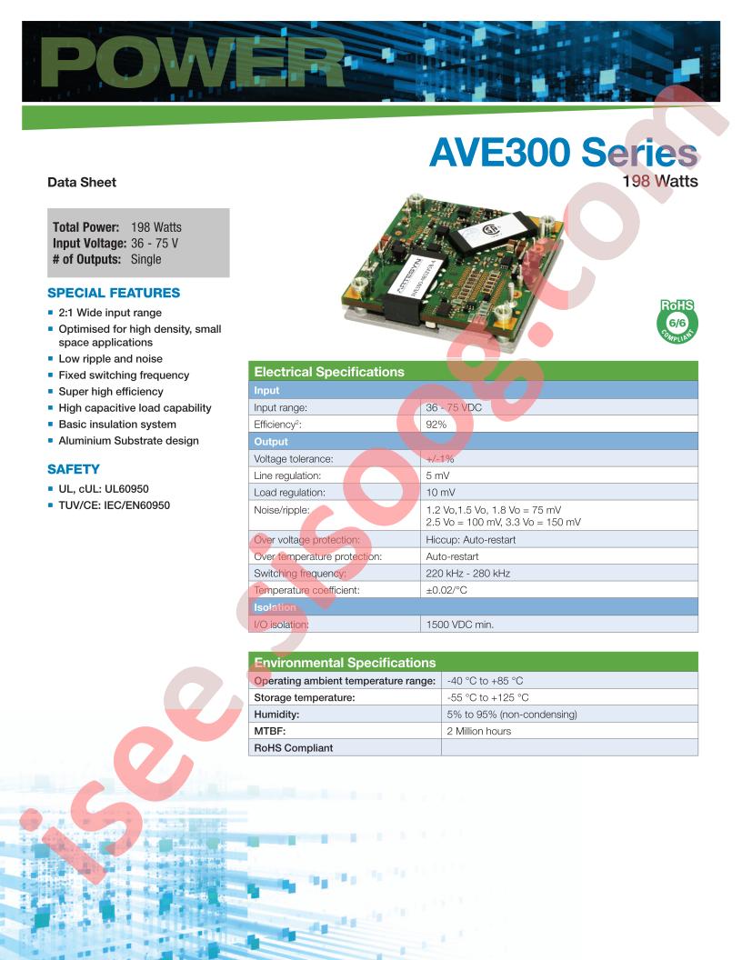 AVE300-48S3V3B-4
