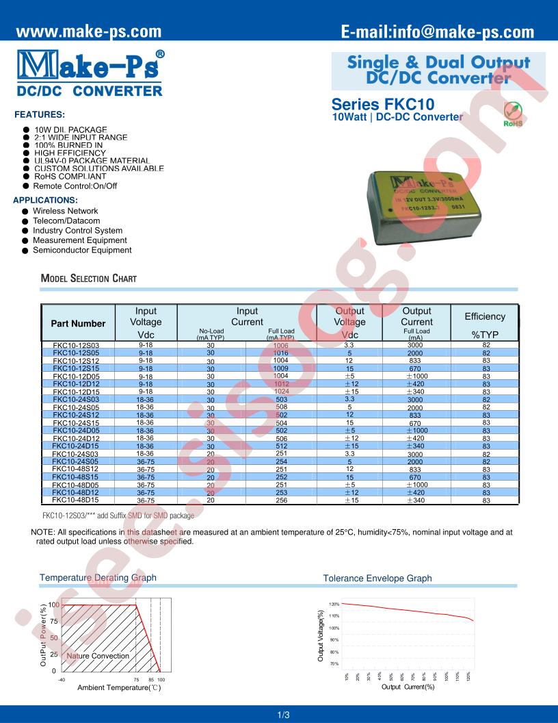 FKC10-48D15