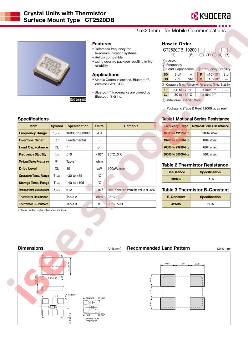 CT2520DB